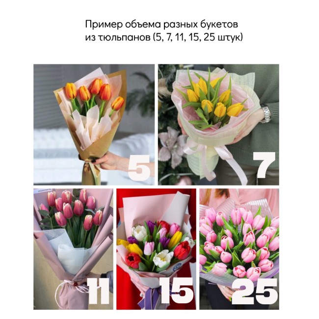 Букет цветов "Красочные переливы" Букет цветов "Красочные переливы"